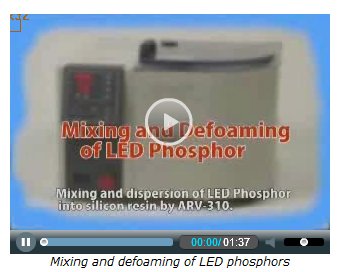 Mixing LED phosphor video