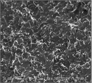 THINKY Mixers for CNT Carbon Nanotubes