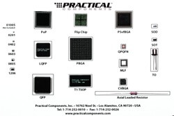 Dummy components display case brings training and presentations to life