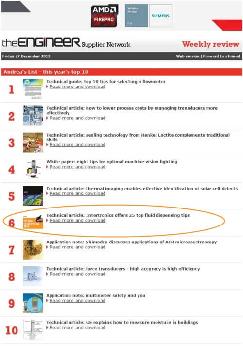 25 Top Dispensing Tips