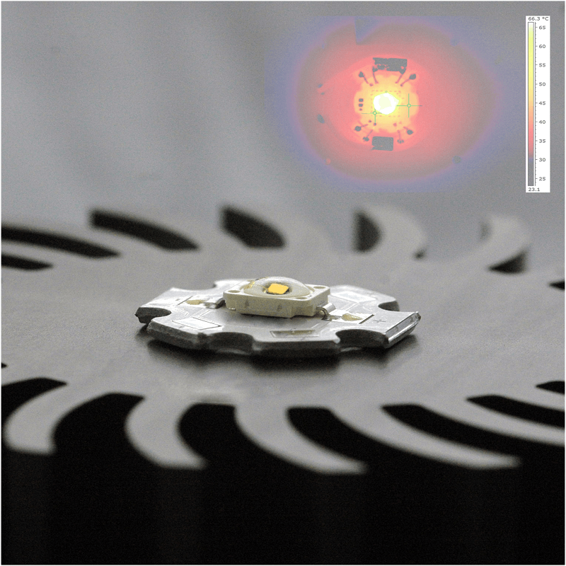 Silicones and LEDs – removing heat and enhancing light