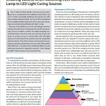 Ensuring Success When Switching from Conventional Lamp to LED Light-Curing Sources