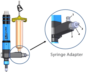 Cartridge adapter for preeflow eco-PENs