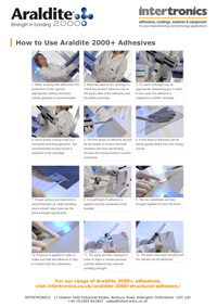 How to use Araldite 2000+ adhesives