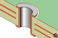 Plated hole repair step 5