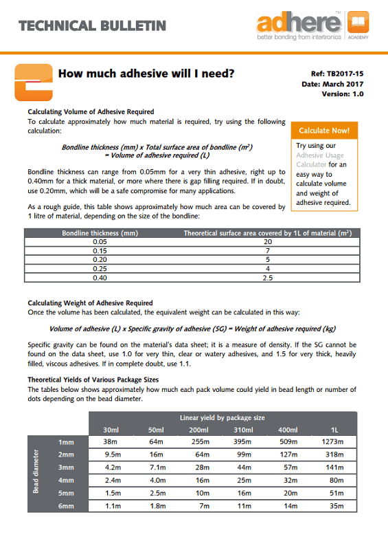 TB2017-15-How-much-adhesive-will-I-need