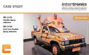 Case Study - IRS2125 Carrie Reichardt