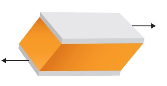 adhere academy: what is adhesive fixture time?