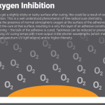 oxygen inhibition