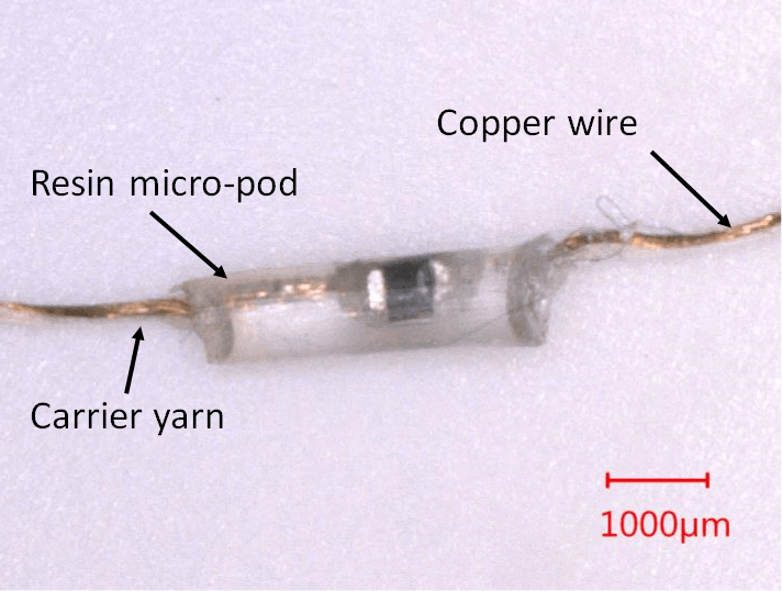 Case study: developing electronic textiles with UV curing