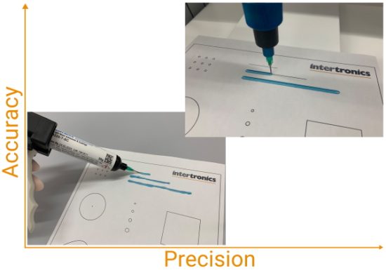 Accuracy vs Precision in Dispensing
