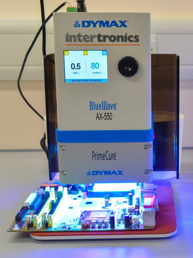 Investing in adhesives – why ROI is more than just the payback period