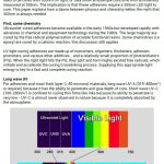 Moving to UV LED Curing, the 365nm Myth