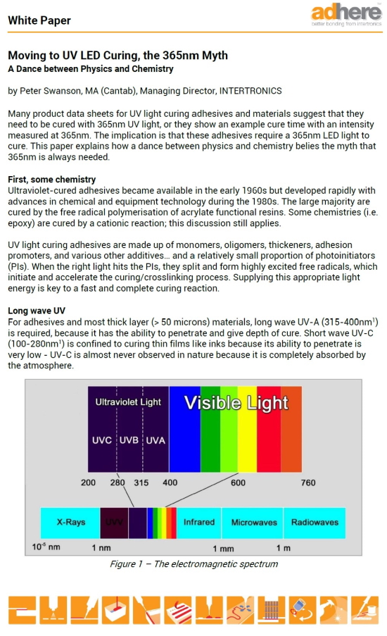 White Paper: Moving to UV LED curing, the 365nm myth – a dance between physics and chemistry