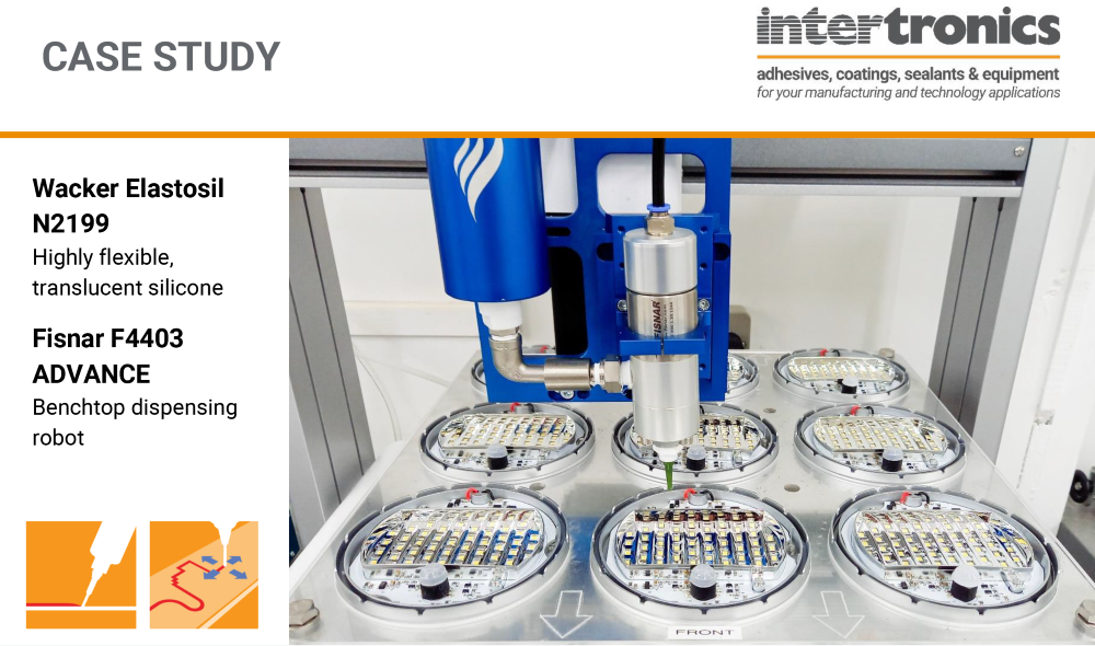 Case Study - Venta Global