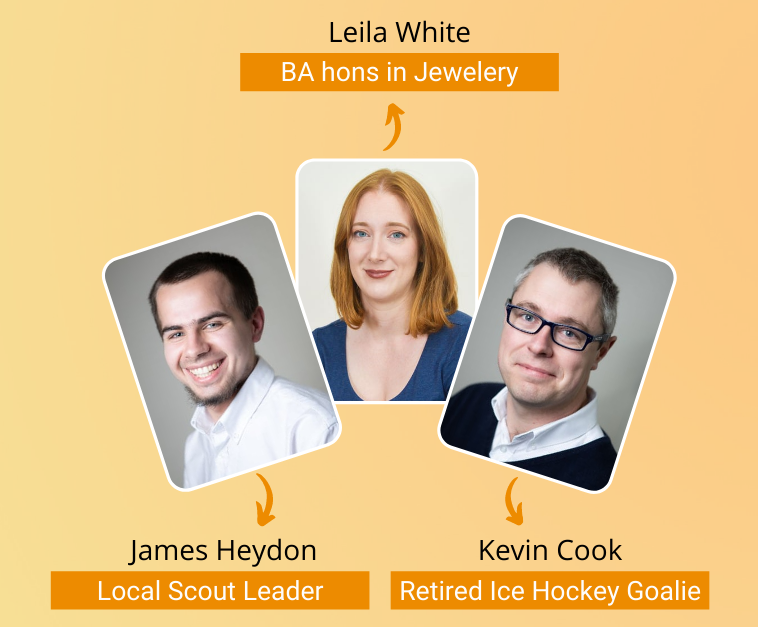 Meet the Intertronics team!