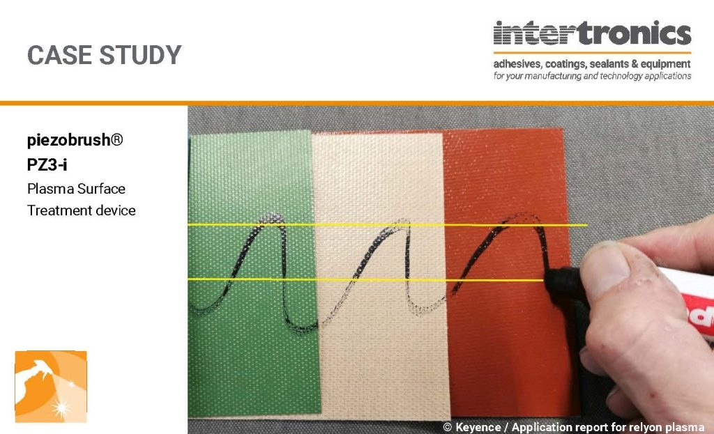 Front cover of Case Study - PZ3-i - Relyon Plasma - Copy