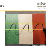 Front cover of Case Study - PZ3-i - Relyon Plasma - Copy