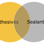 adhesives and sealants venn diagram