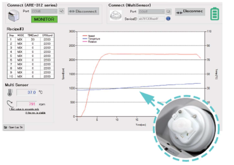 THINKY ARE-312 software monitoring