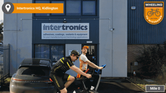 Wheeling to Wiesbaden Milestones - a carousel of places we've virtually cycled past