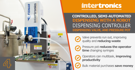 Controlled, semi-automated dispensing controller dispensing valve, and pressure pot