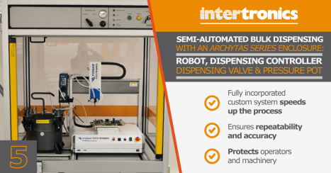 Semi-automated bulk dispensing with an archytas series enclosure: Robot, dispensing controller, dispensing valve and pressure pot