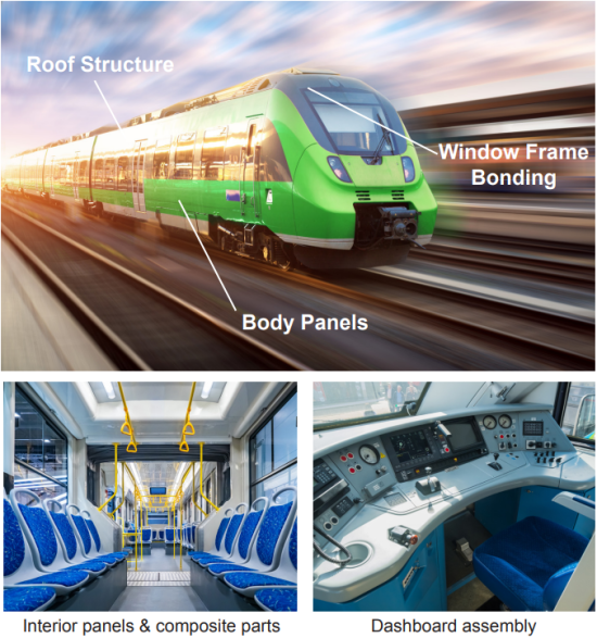 SCIGRIP SG300 methyl methacrylate adhesive for rail applications