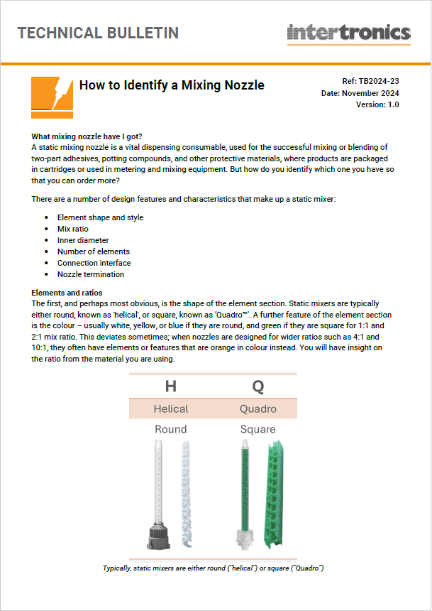 How to identify a static mixing nozzle